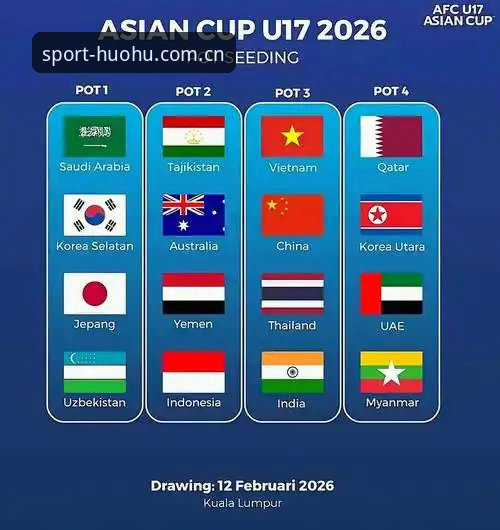 U17世界杯抽签结果全面解析：中国男女足分组前景与火狐体育平台观赛指南